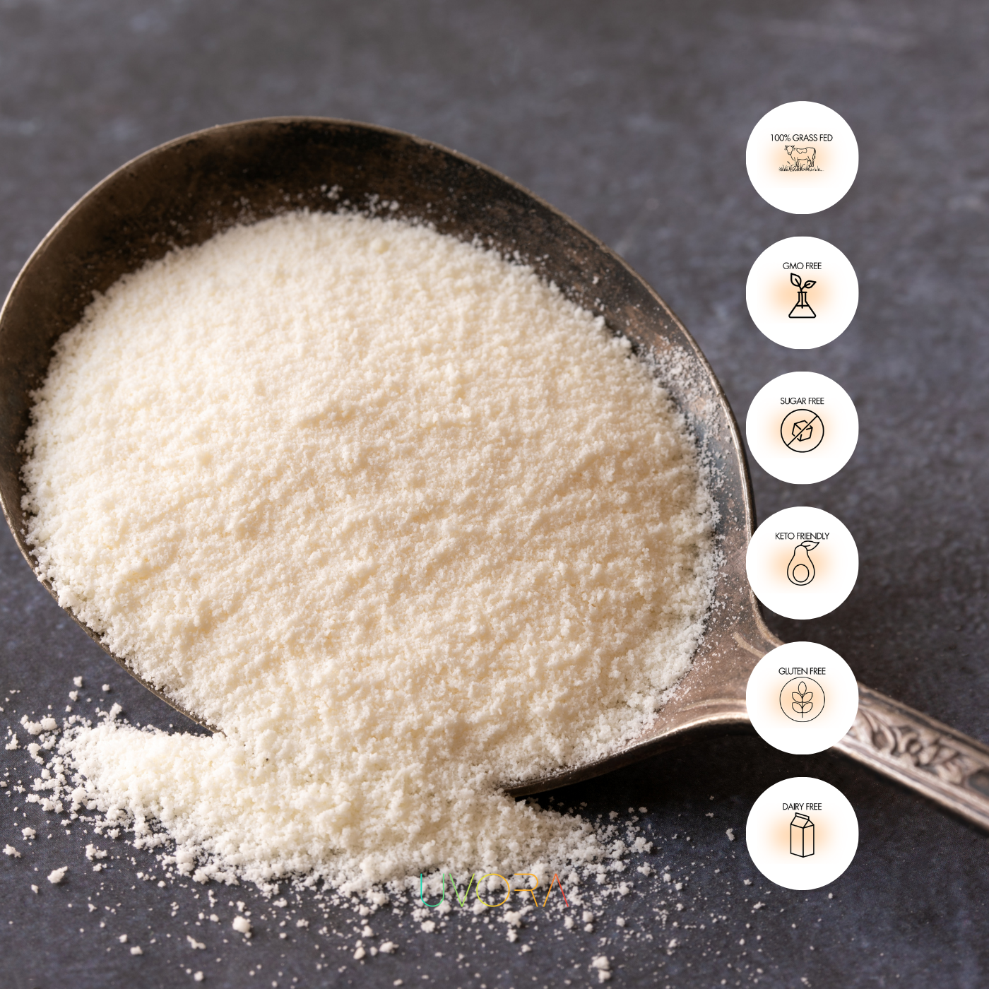Uvora collagen ingredients – clean formula with bioactive peptides, no sugar, gluten, or fillers